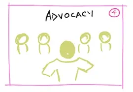 Advocacy