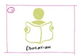 Education