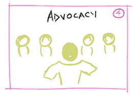 Advocacy